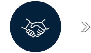 Picture of ResButler System Support