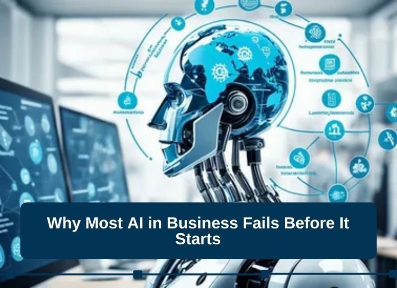 Why Most AI in Business Fails Before It Starts